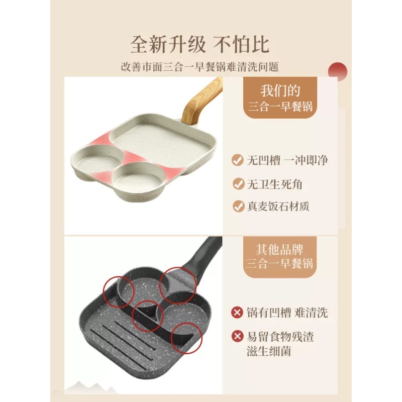 3-in-1 Breakfast Skillet, Non- - đánh giá và giá Home Cooking Steak